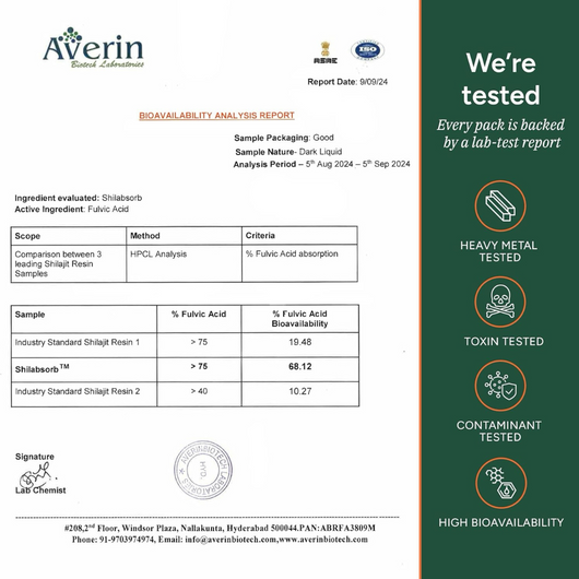 PrimalEdge™ Shilajit Gummies