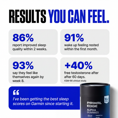 10 in 1 Alpha Gummies - For Sleep & Testosterone Support