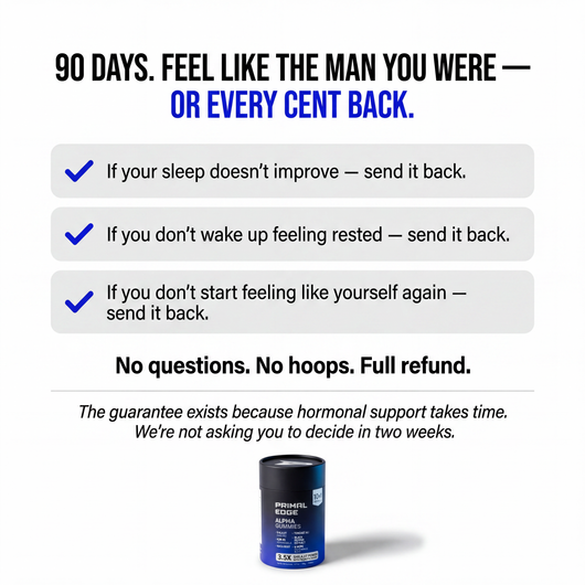 10 in 1 Alpha Gummies - For Sleep & Testosterone Support