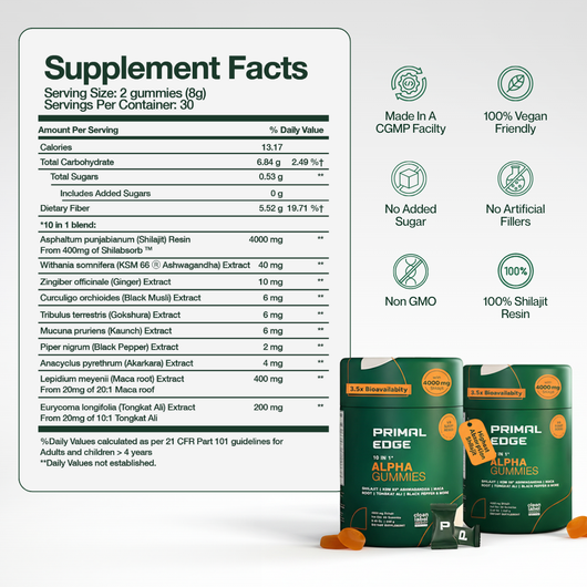 PrimalEdge™ 10-in-1 Alpha Gummies