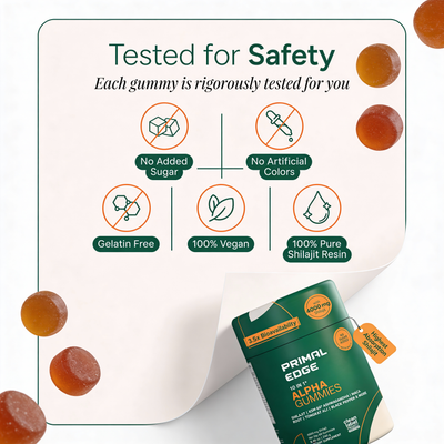 PrimalEdge™ 10-in-1 Shilajit Gummies