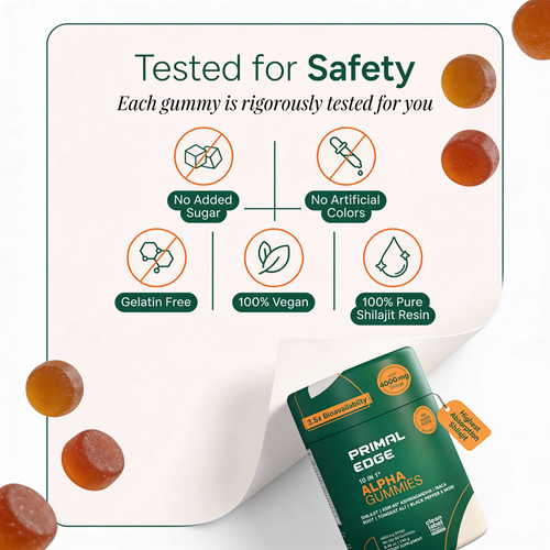 PrimalEdge™ 10-in-1 Shilajit Gummies