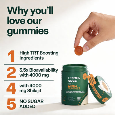 PrimalEdge™ 10-in-1 Shilajit Gummies